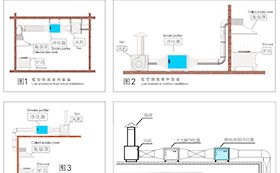 排油煙設(shè)計(jì)安裝